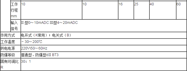 搜狗截圖16年04月20日1649_2.png